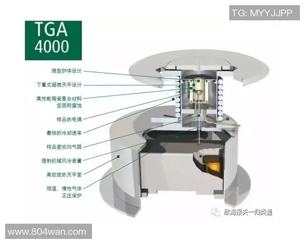 jbo电竞近期执行质量分析与优化策略探讨